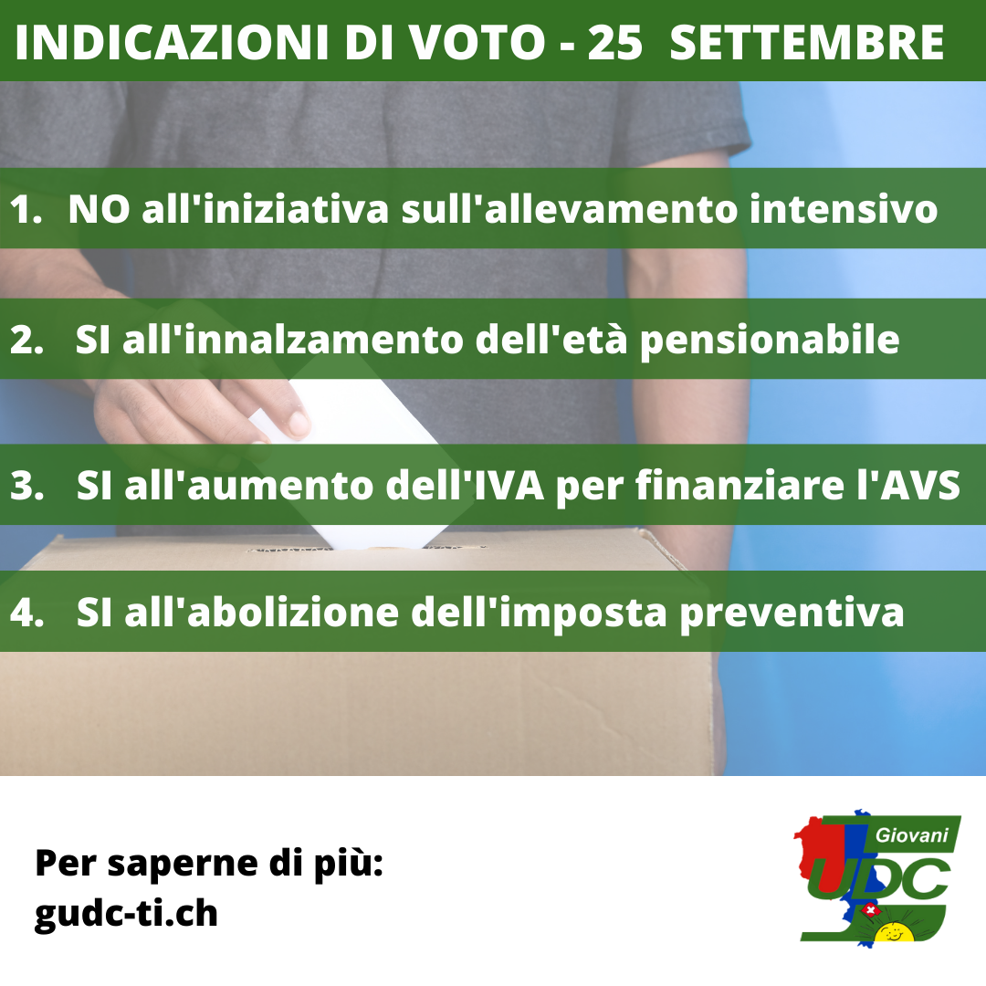 3 SI E UN NO DAI GIOVANI UDC 25 SETTEMBRE